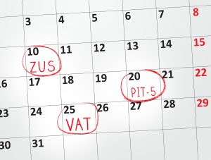 zmiany w formularzach i kodach do ZUS