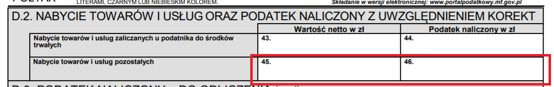 TRZECI PODATNIK VAT - nabycie towarów i usług