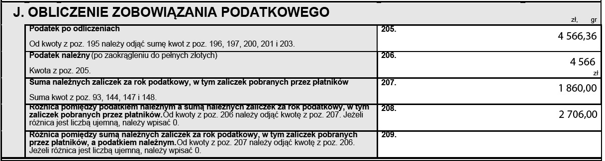 obliczenie zobowiązania podatkowego