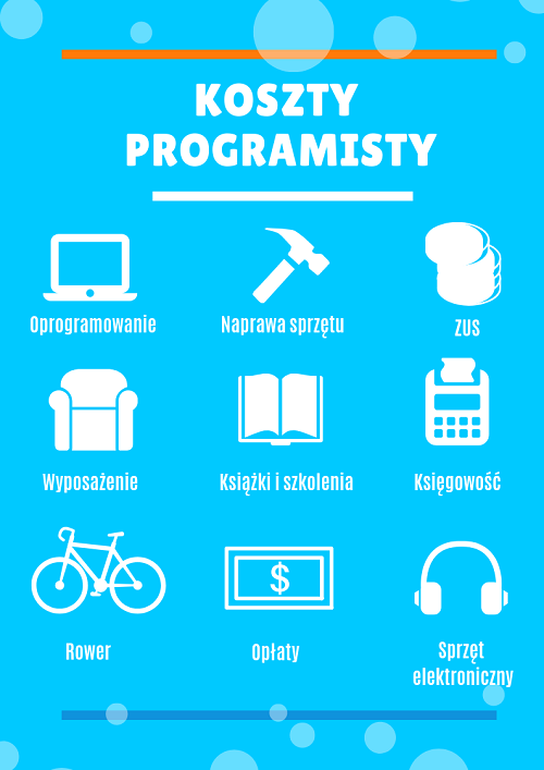 Najpopularniejsze koszty uzyskania przychodów programisty Koszty programisty 1