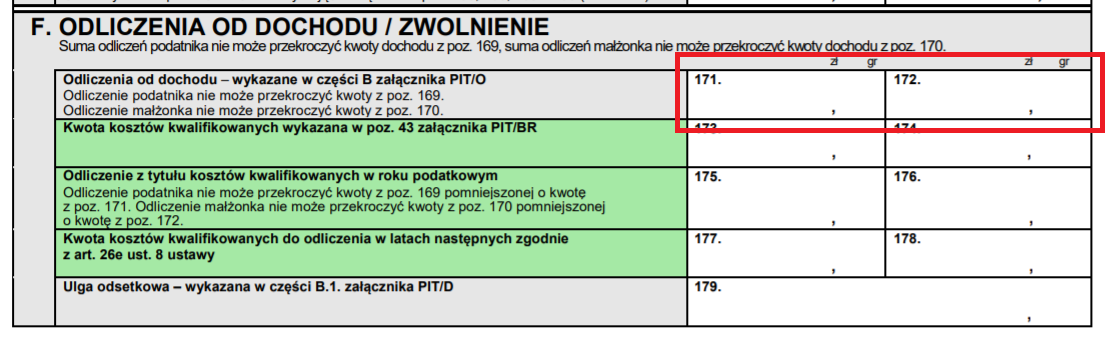 odliczenia od dochodu