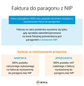 Faktura do paragonu dla firmy - obowiązkowy NIP Faktura do paragonu dla firmy - obowiązkowy NIP