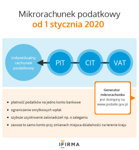 indywidualny rachunek podatkowy indywidualny rachunek podatkowy