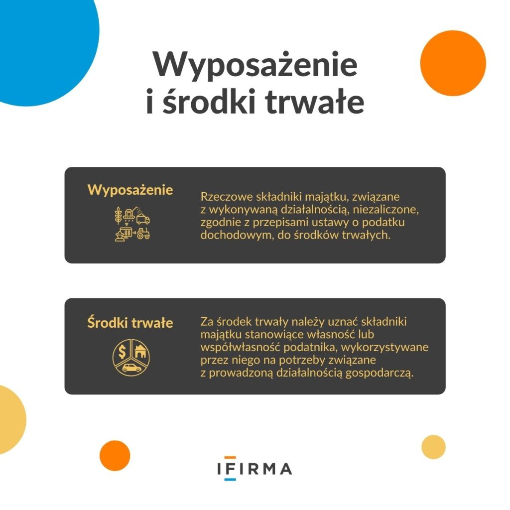 środek trwały a wyposażenie środek trwały a wyposażenie