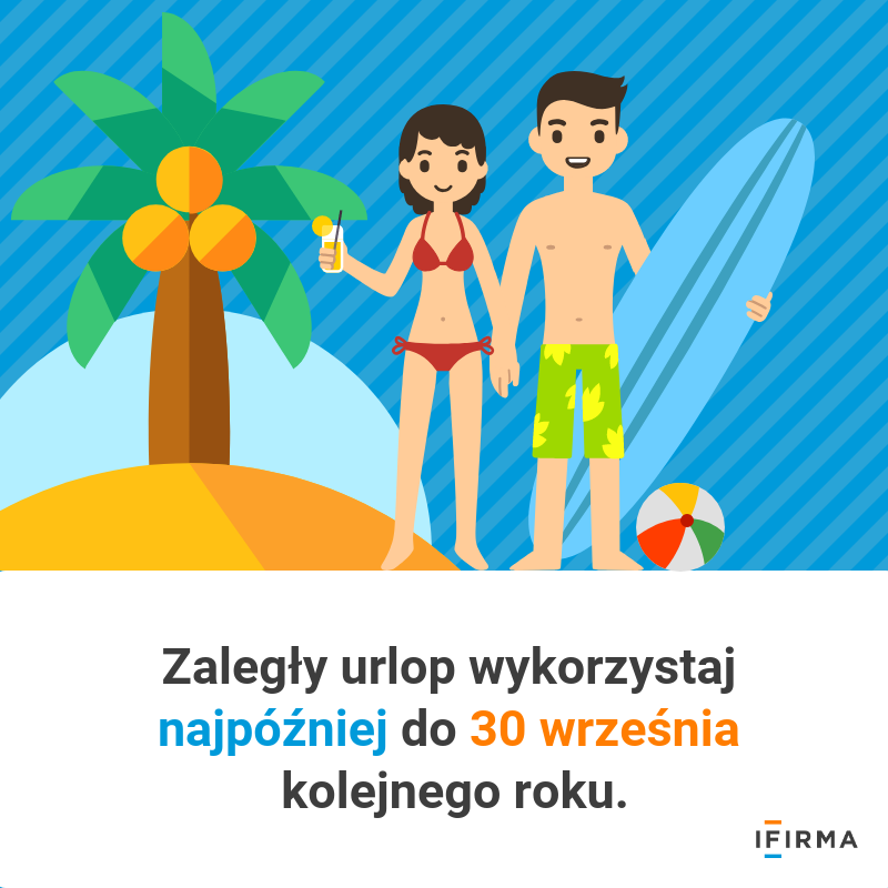 Zaległy urlop 2021 - do kiedy należy wykorzystać dni urlopowe w 2022 roku? Zaległy urlop 2021 - do kiedy należy wykorzystać dni urlopowe w 2022 roku?