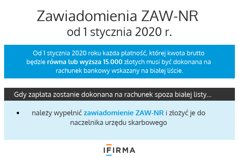 zaw-nr od stycznia 2020 zaw-nr od stycznia 2020
