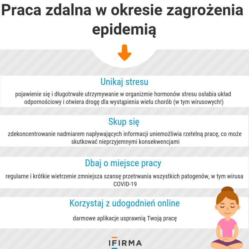 praca zadalna o czym należy pamietać?