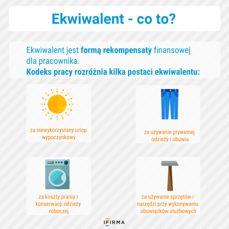 co to jest ekwiwalent