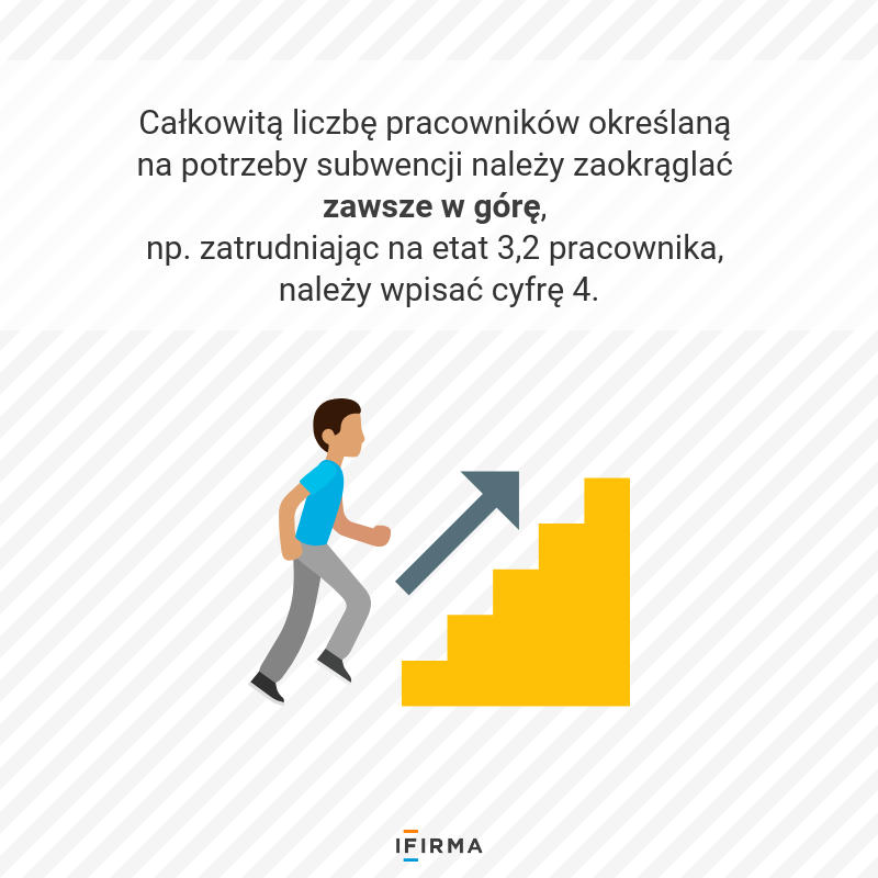 tarcza dla mikrofirm - liczba pracowników tarcza dla mikrofirm - liczba pracowników