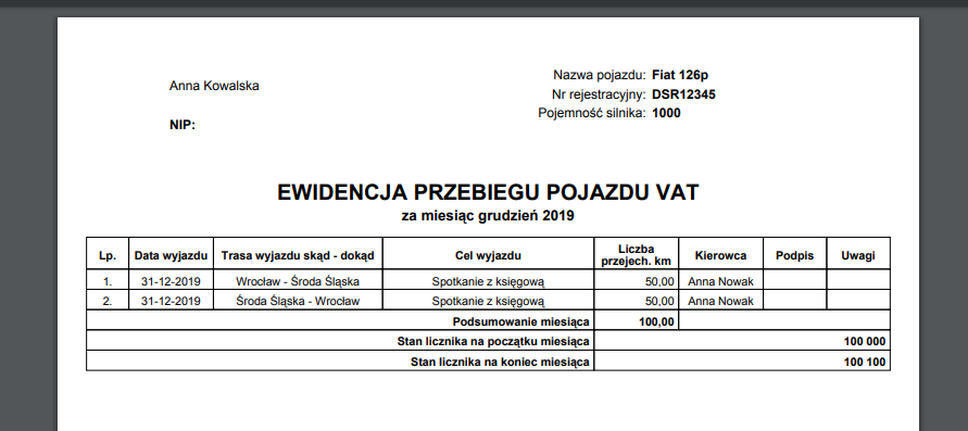 Samochód Prywatny W Firmie - Jak Rozliczać Używanie Pojazdu? | Ifirma.pl