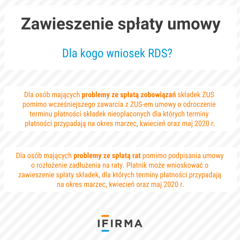  zawieszenie spłaty umowy