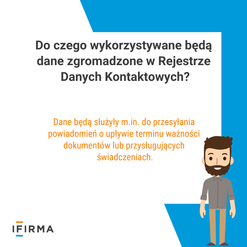 RDK - wykorzystywanie danych