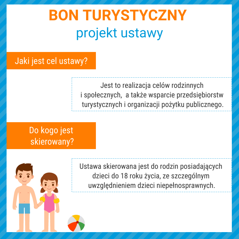 bon turystyczny bon turystyczny