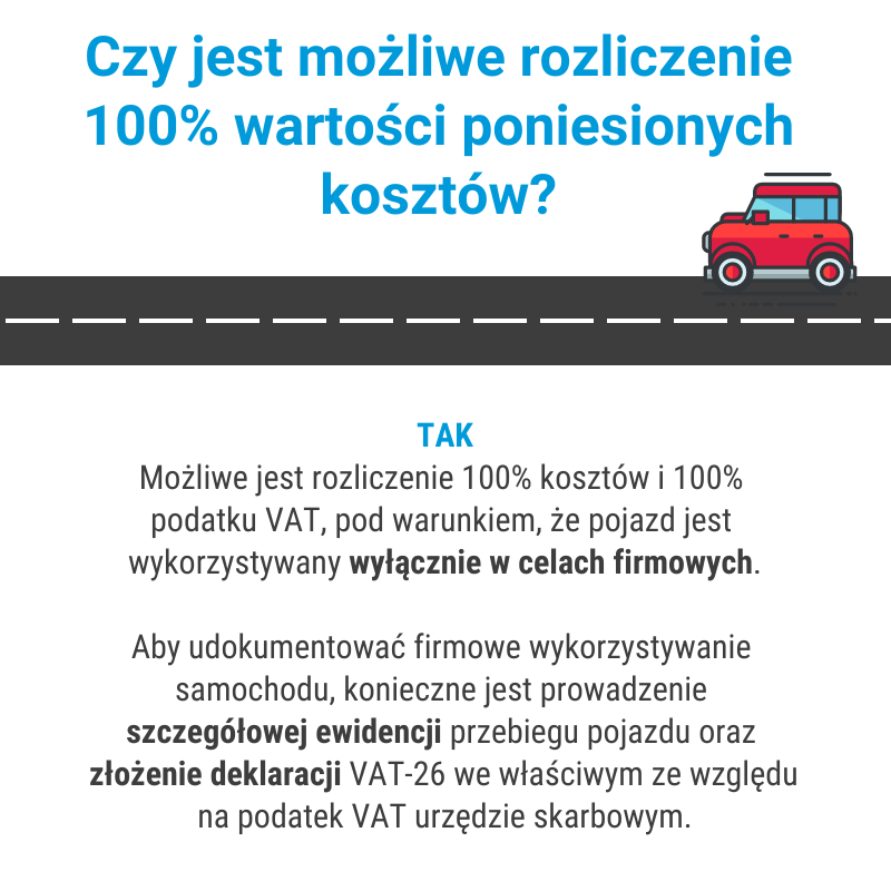 samochód prywatny 100% kosztów