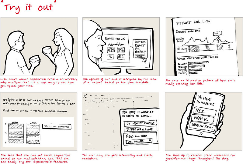 storyboard przykład reklama