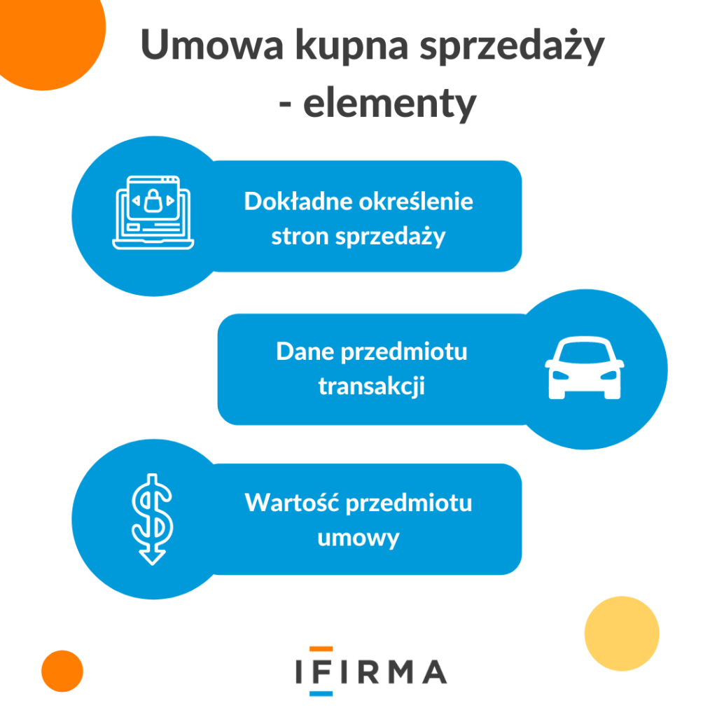 umowa kupna sprzedaży samochodu