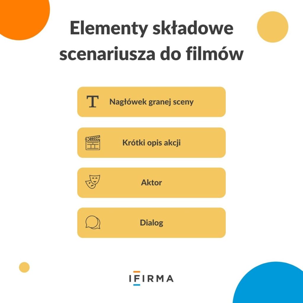 jak-napisa-scenariusz-filmowy-kilka-sprawdzonych-porad-ifirma-pl