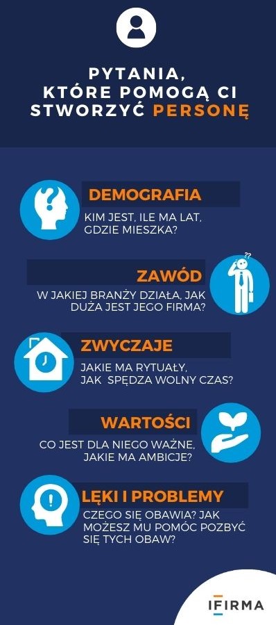 jak stworzyć personę