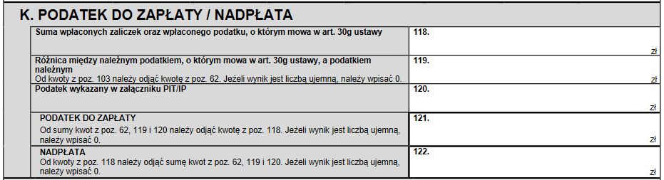 jak wypełnić PIT-36S część K