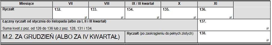 część M.2