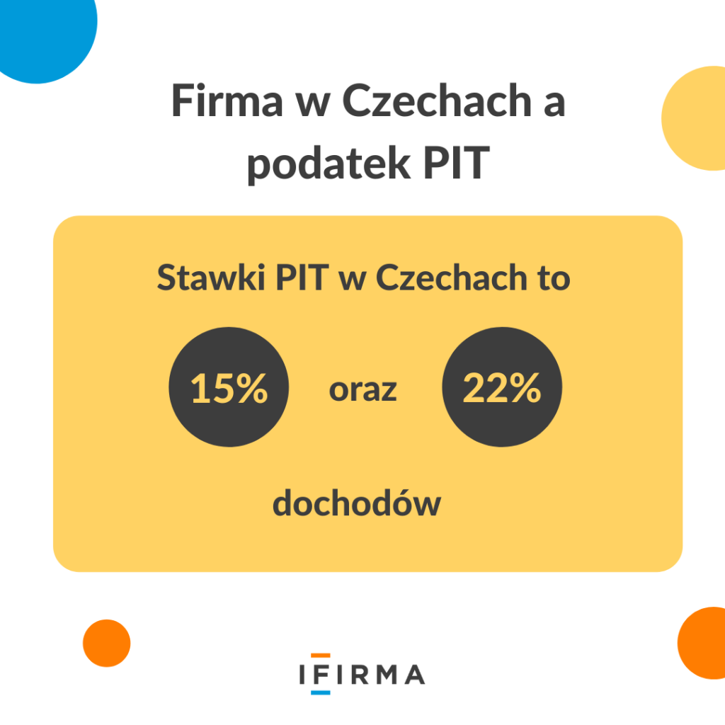 podatki w czechach podatki w czechach
