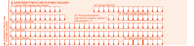 ZUS DRA dane identyfikacyjne