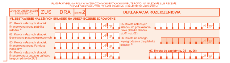 zus dra zestawienie składek na ubezpieczenie zdrowotne