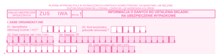 zus iwa dane organizacyjne