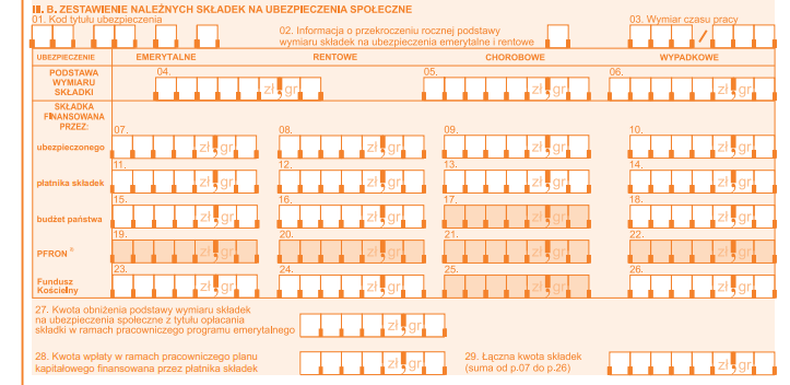 ZUS RCA część IIIB