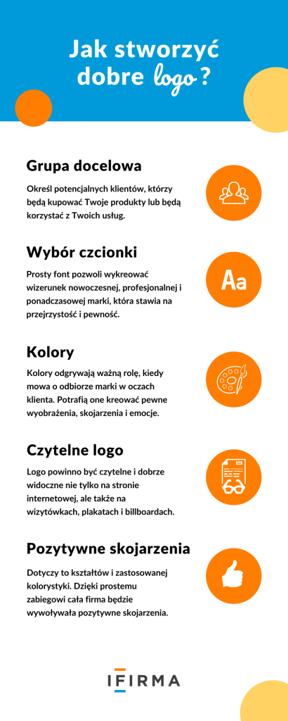 system identyfikacji wizualnej - tworzenie logo system identyfikacji wizualnej - tworzenie logo