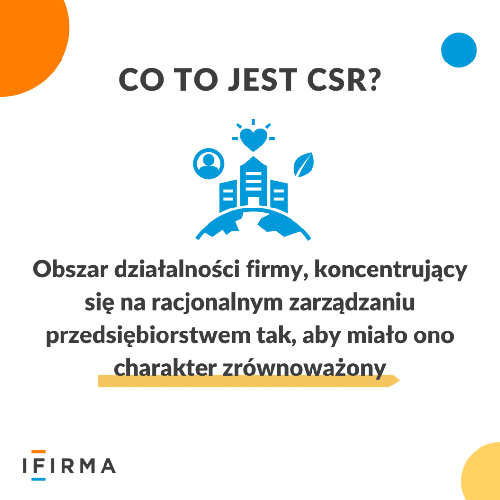 co to jest csr