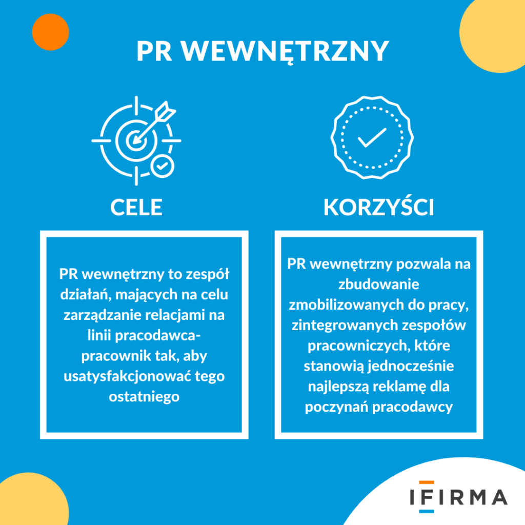 pr wewnętrzny