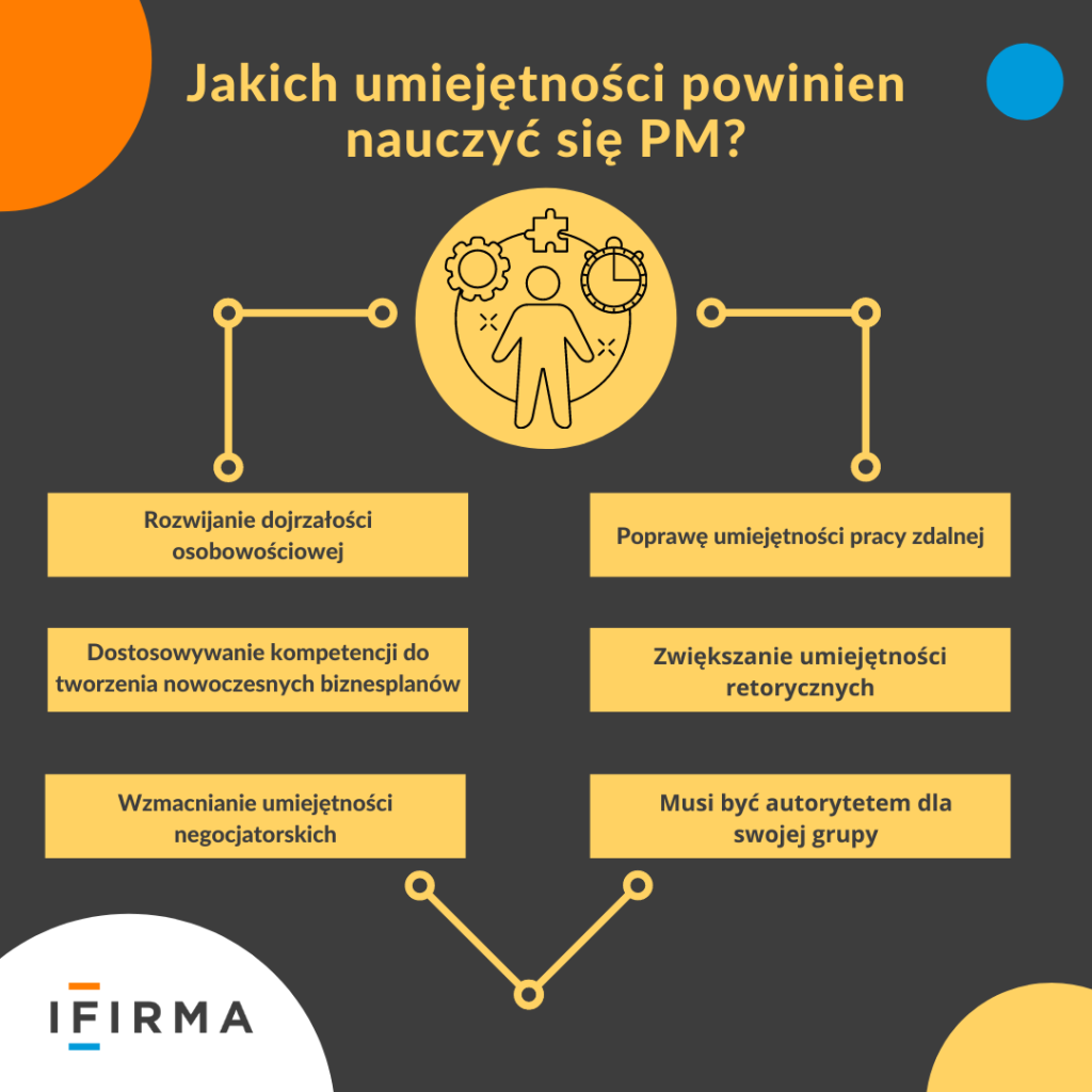 PROJECT MANAGER UMIEJĘTNOŚCI