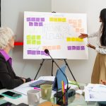 Project Manager - kompetencje