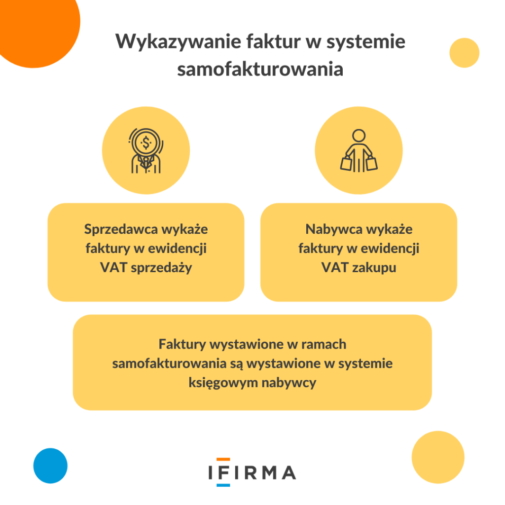 wykazywanie faktur w systemie samofakturowania