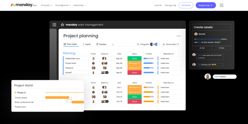 Project manager - narzędzia 