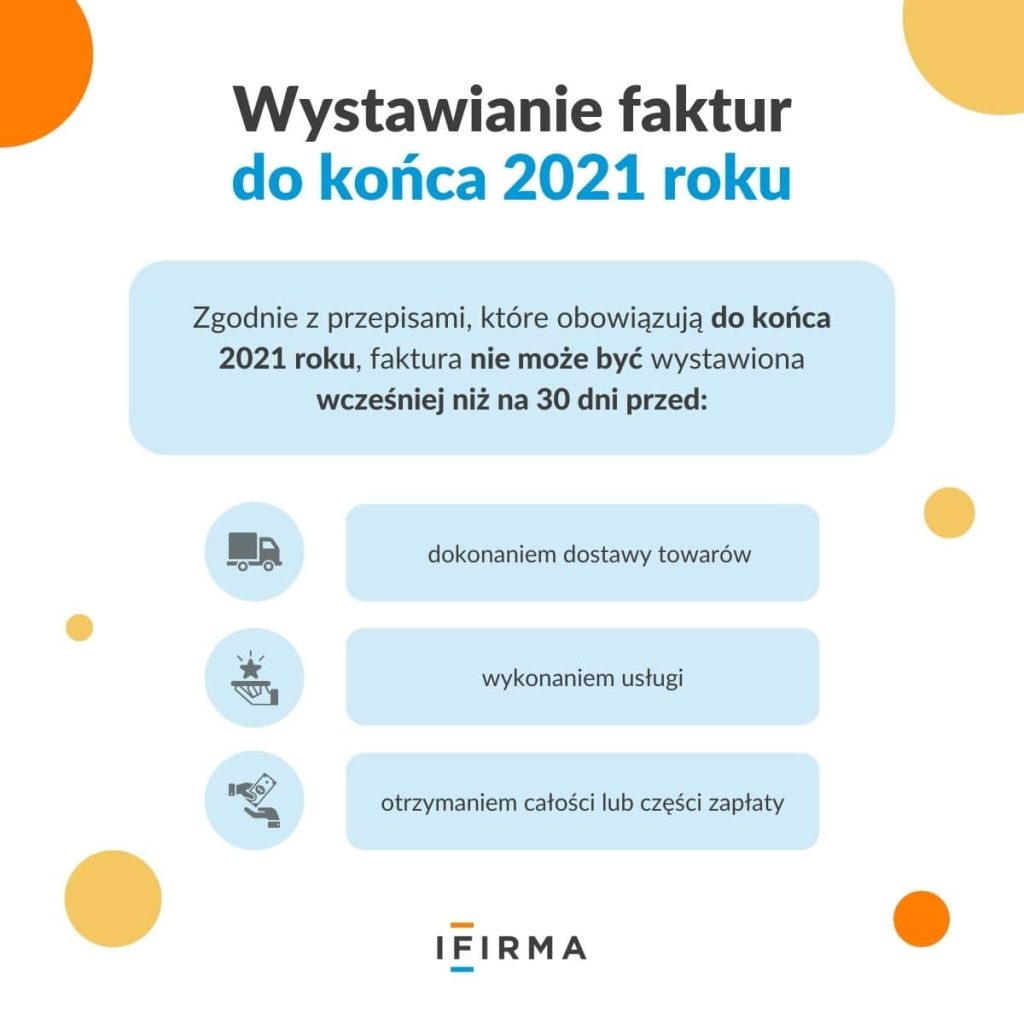 wystawianie faktur przed terminem 2022 infografika