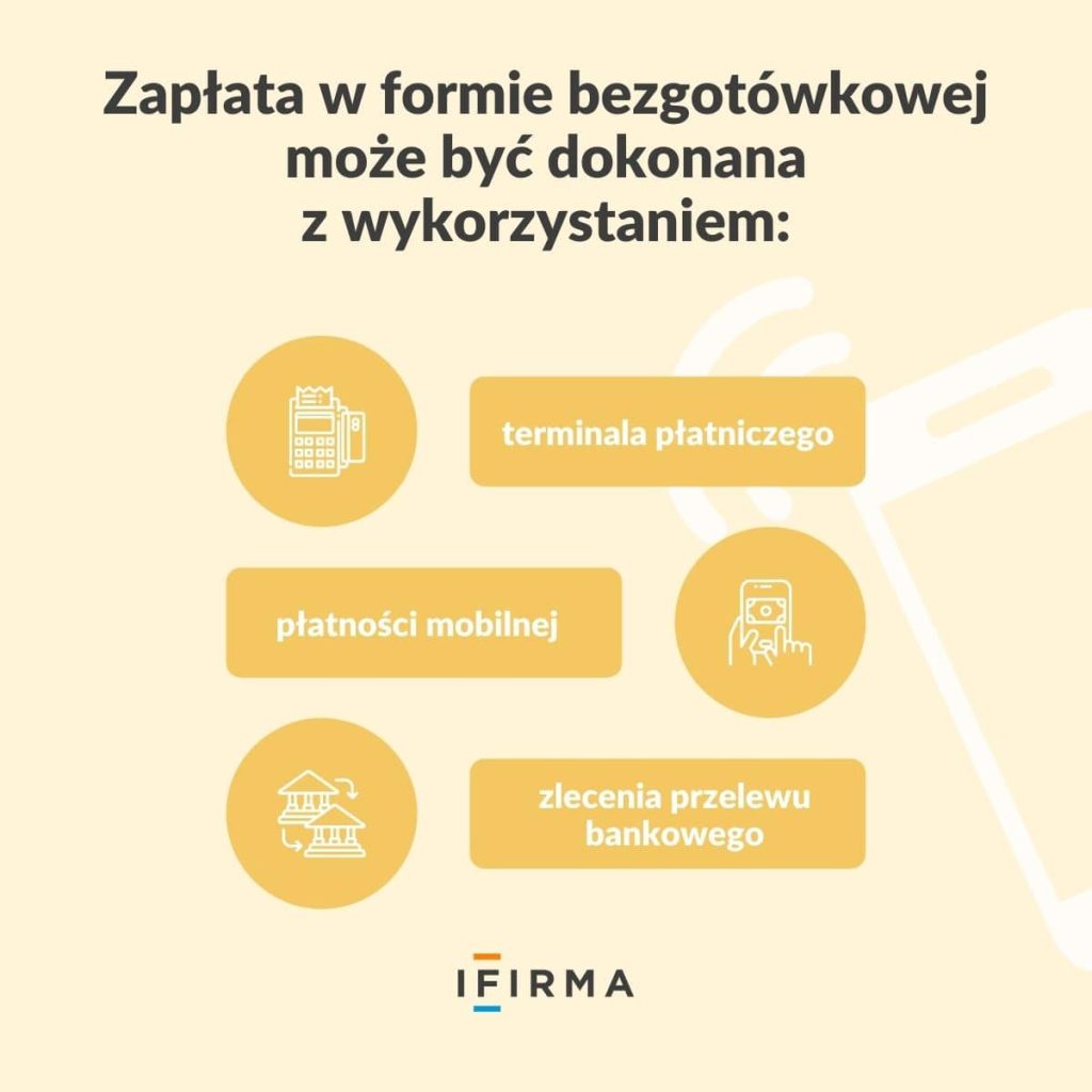 płatności w formie bezgotówkowej 2022 infografika