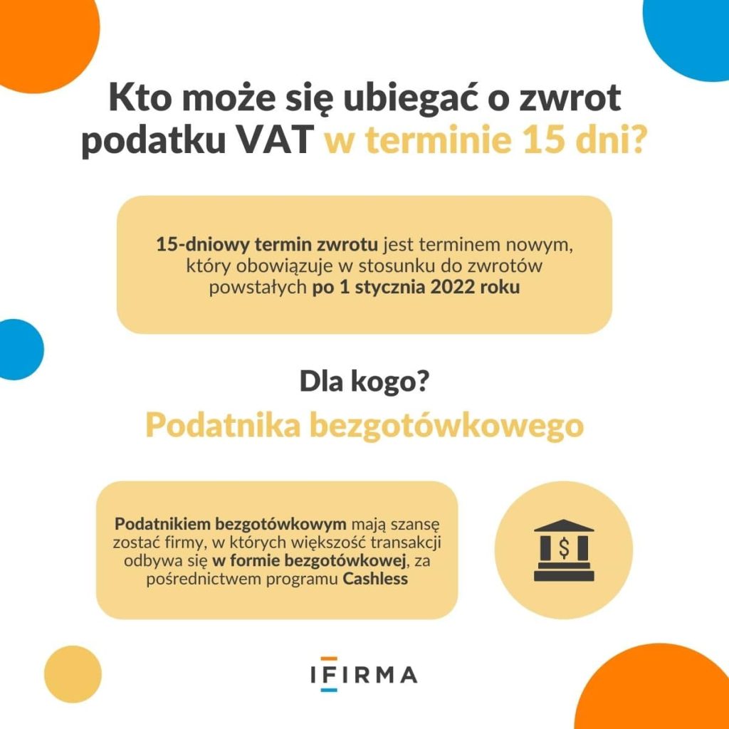 zwrot VAT w terminie 15 dni infografika