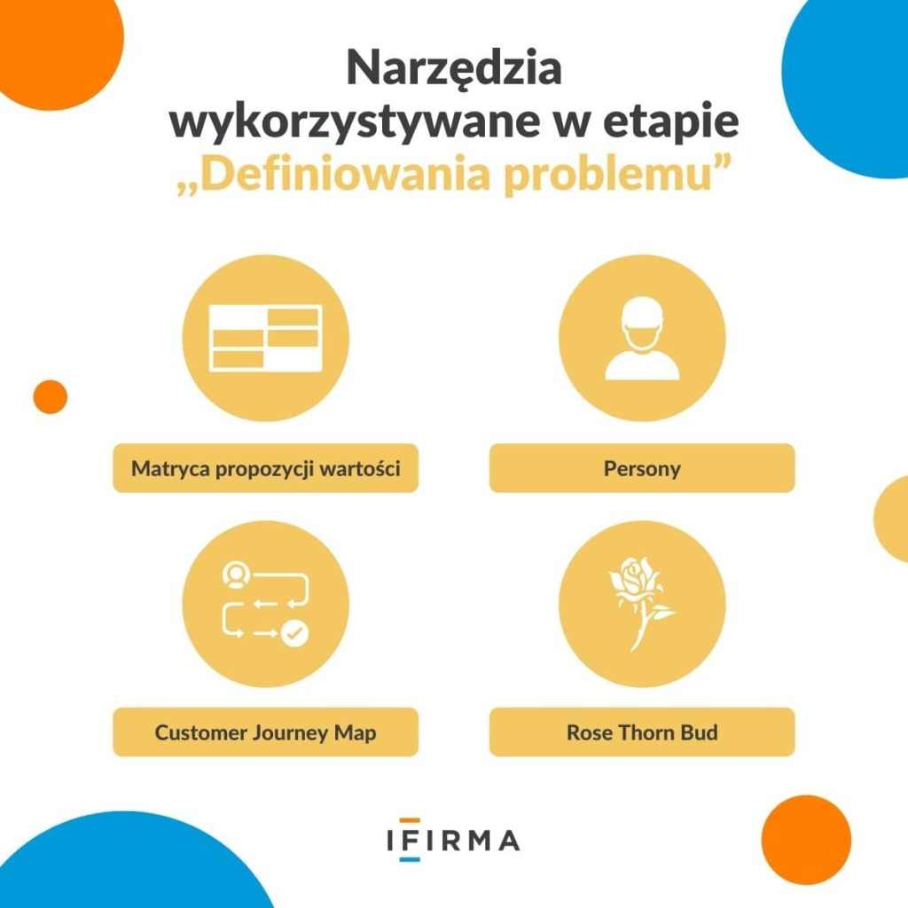 narzędzia do wykorzystania definiowania problemu