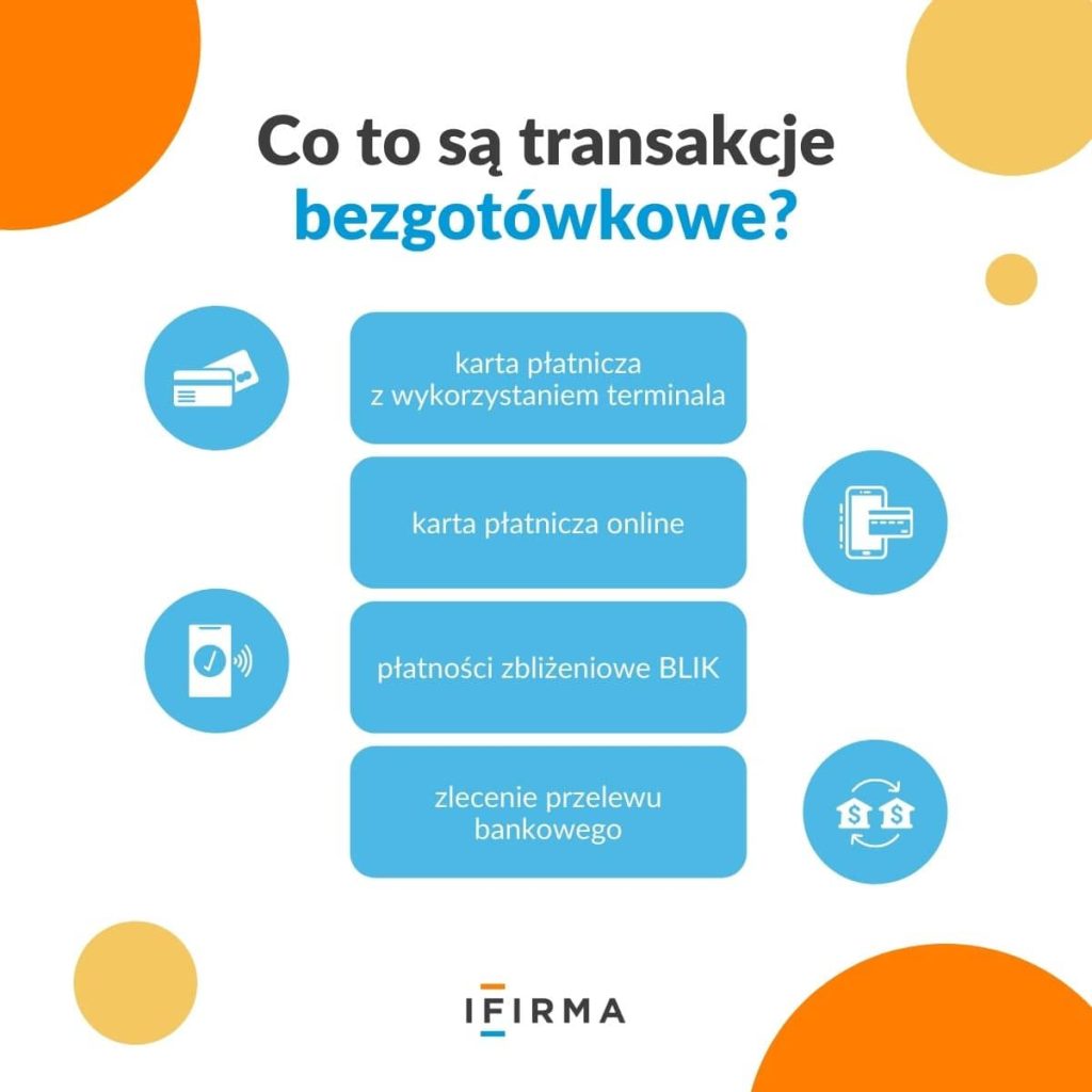 obrót bezgotówkowy infografika