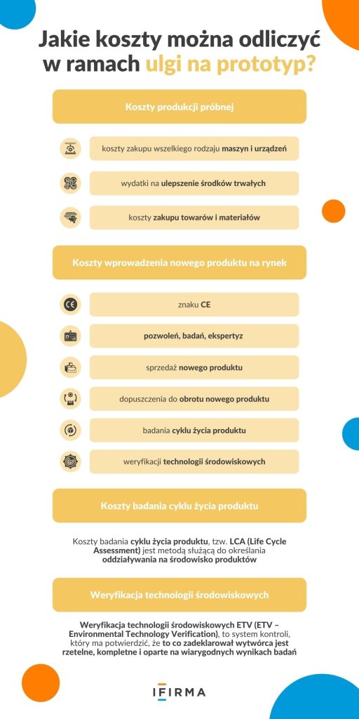 ulga na prototyp a koszty - infografika