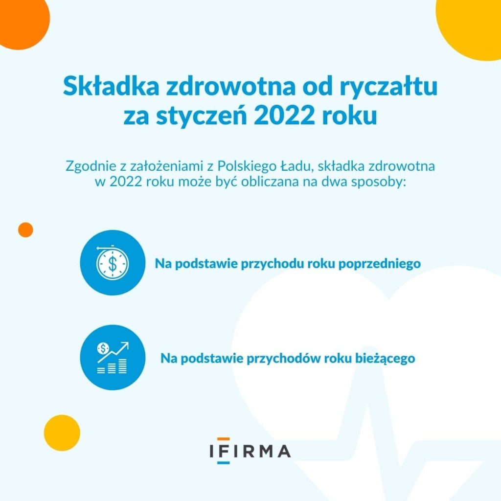 składka zdrowotna od ryczałtu infografika