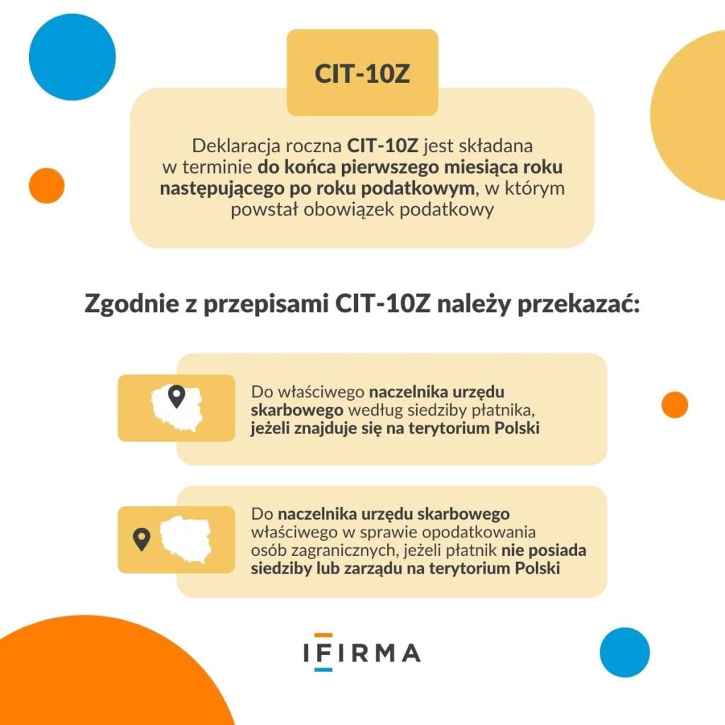 cit-10z inforgrafika