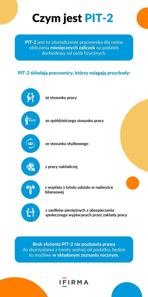 PIT-2 najważniejsze informacje