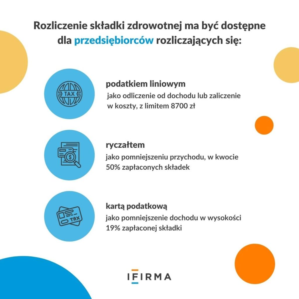 polski ład 2.0 - składka zdrowotna infografika