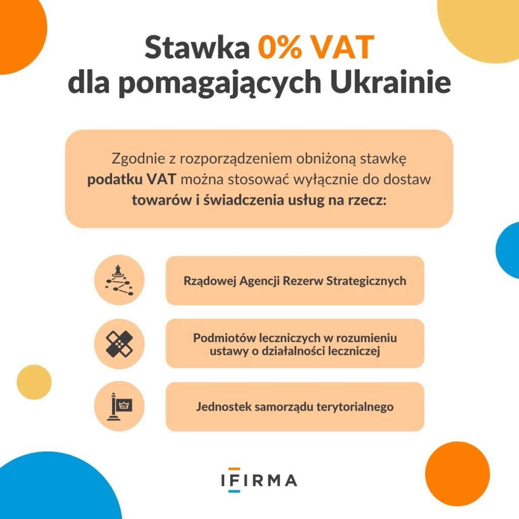 0% VAT dla pomogających na Ukrainie infografika