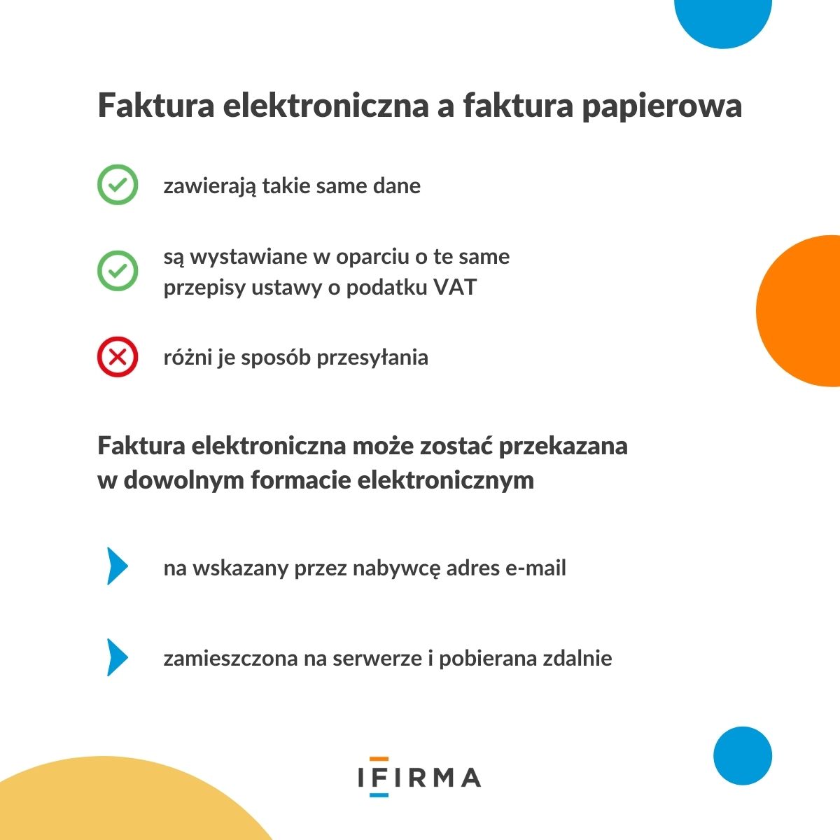 anulowanie faktury elektronicznej infografika