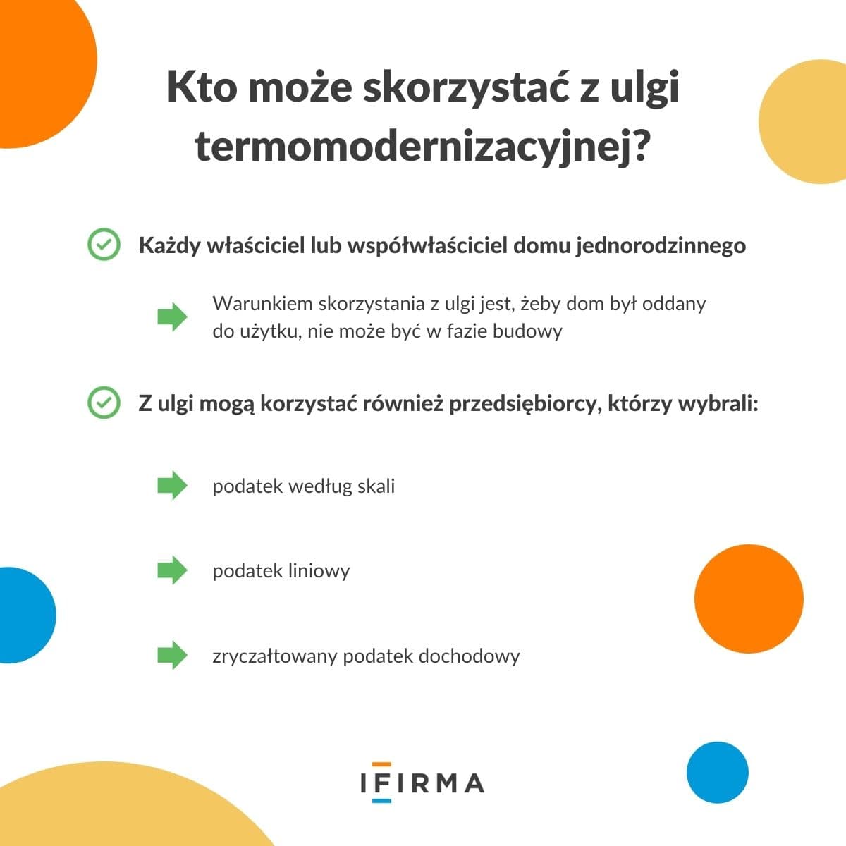 ulga termomodernizacyjna a audyt energetyczny infografika