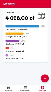 statystki w aplikacji e-paragony statystki w aplikacji e-paragony